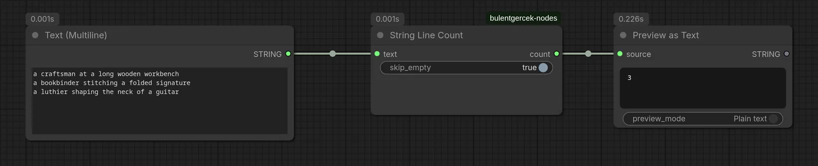 String Line Count between a multiline text node and a preview, reporting three lines